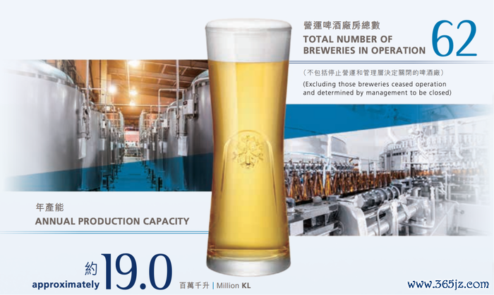 图片起原：华润啤酒2024财报截图