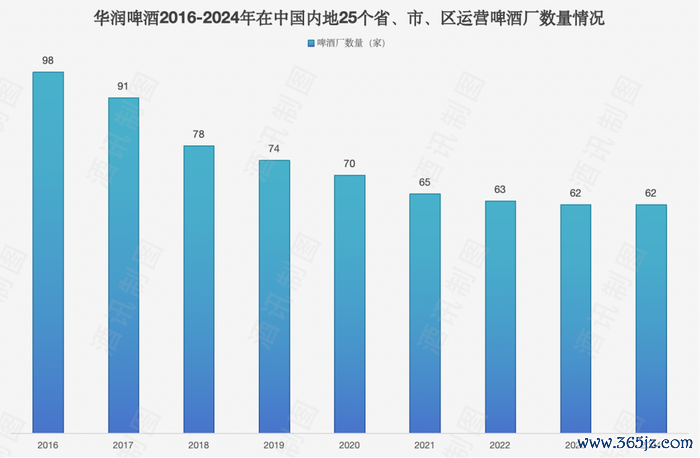 图片起原：酒讯制图