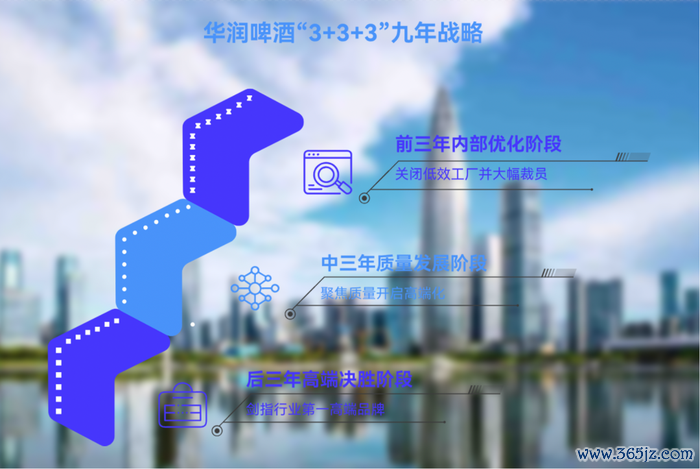  图片起原：酒讯制图